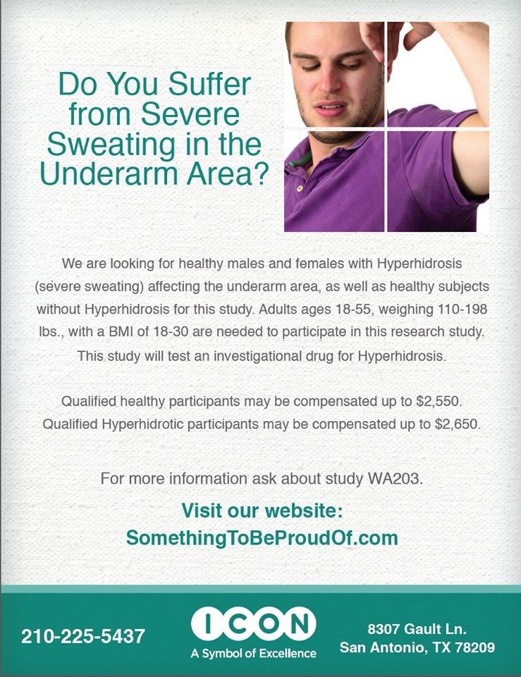 Hyperhidrosis Clinical Research
