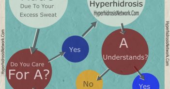 Hyperhidrosis - Dealing With Rude People