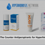 antiperspirant for hyperhidrosis